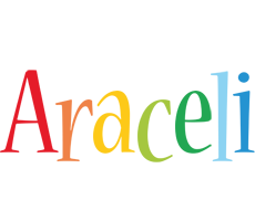 Araceli birthday logo