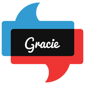 Gracie sharks logo