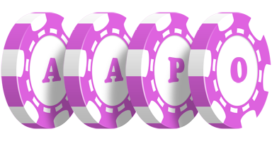 Aapo river logo