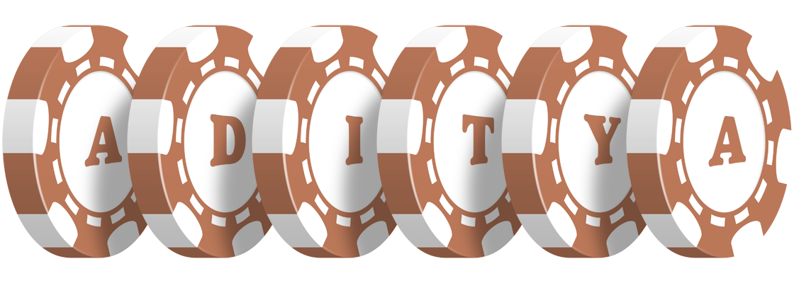 Aditya limit logo