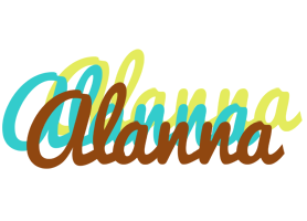 Alanna cupcake logo