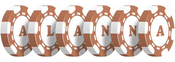 Alanna limit logo