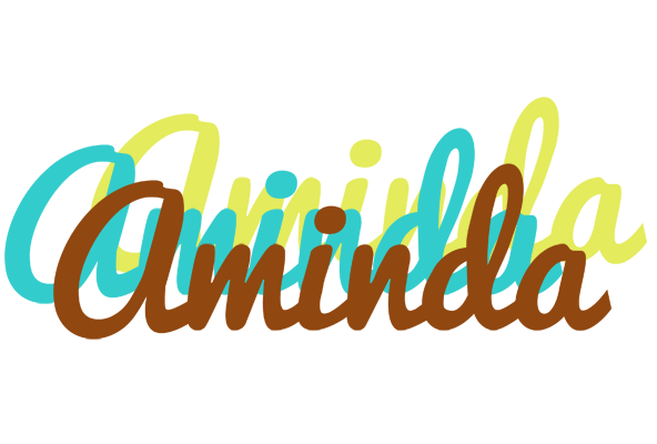Aminda cupcake logo