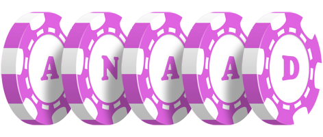 Anaad river logo