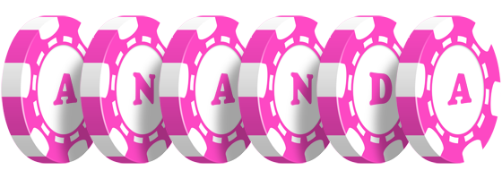 Ananda gambler logo