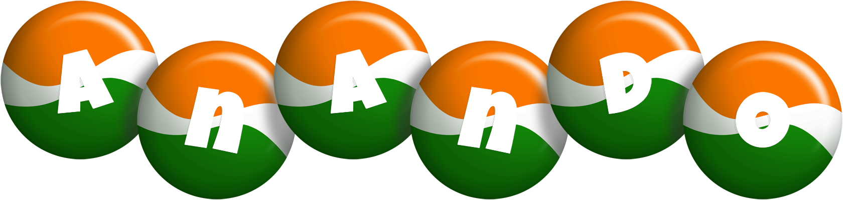 Anando india logo