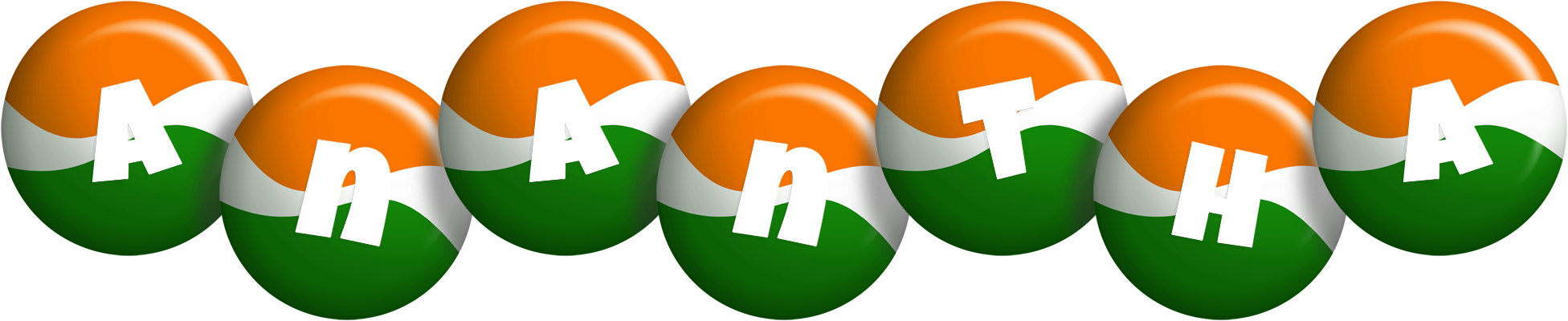Anantha india logo
