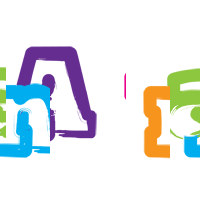 Ananya casino logo