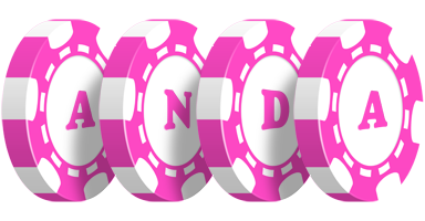 Anda gambler logo