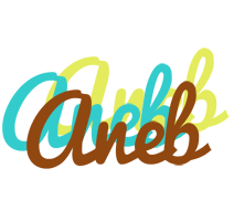 Aneb cupcake logo