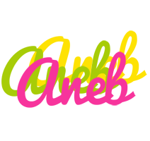 Aneb sweets logo