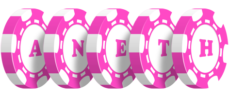 Aneth gambler logo
