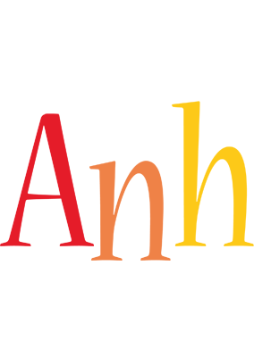 Anh birthday logo