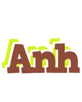 Anh caffeebar logo