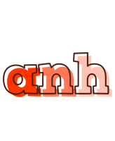 Anh paint logo