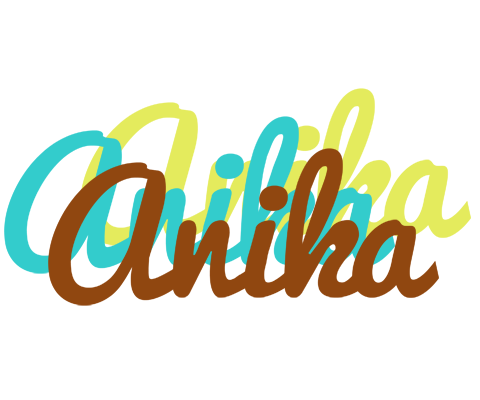 Anika cupcake logo