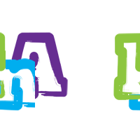 Ankit casino logo