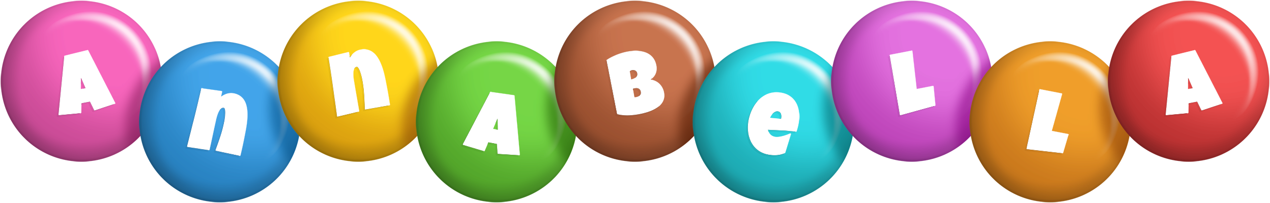 Annabella candy logo