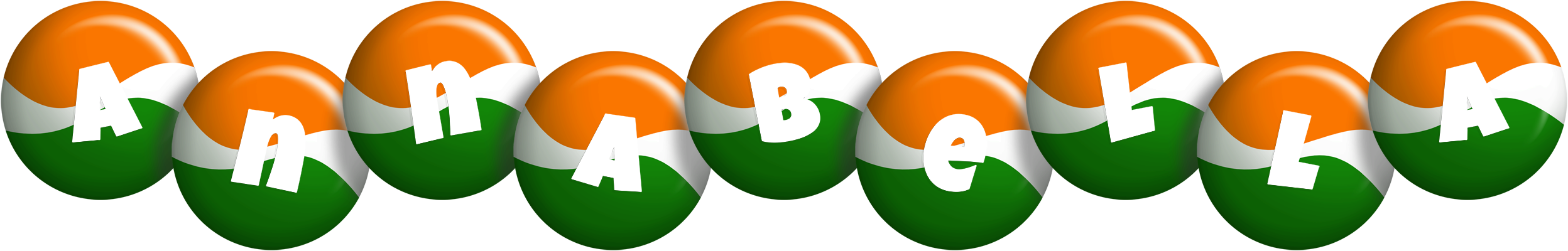 Annabella india logo