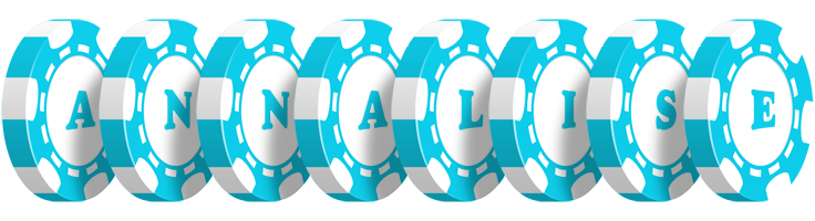 Annalise funbet logo