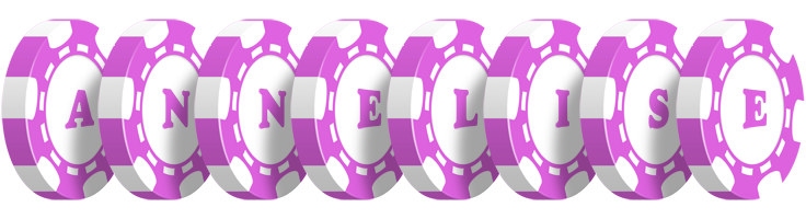 Annelise river logo