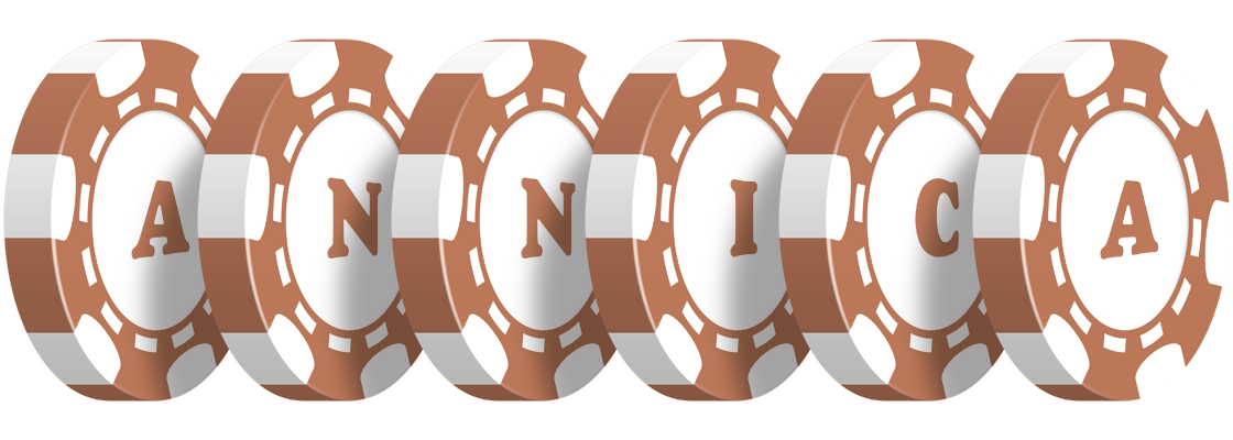 Annica limit logo