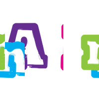 Annike casino logo