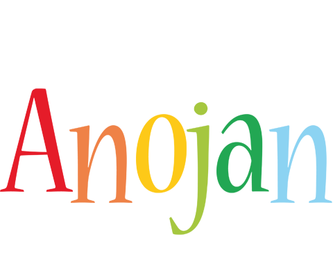 Anojan birthday logo