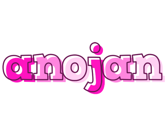 Anojan hello logo