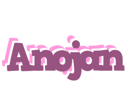 Anojan relaxing logo