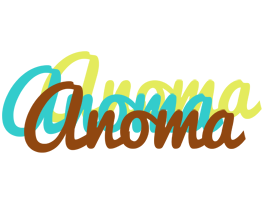 Anoma cupcake logo