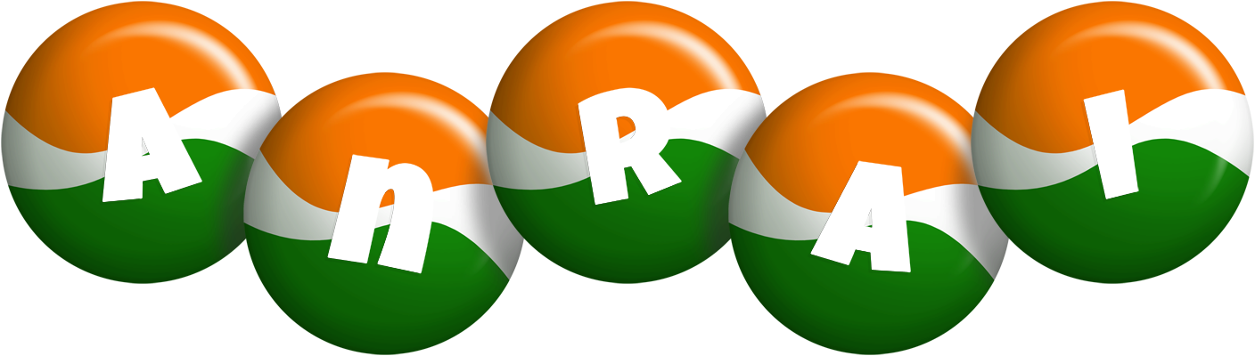 Anrai india logo