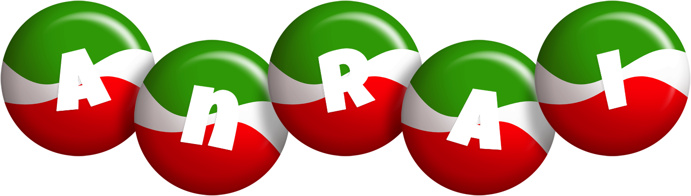 Anrai italy logo