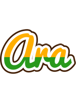 Ara banana logo