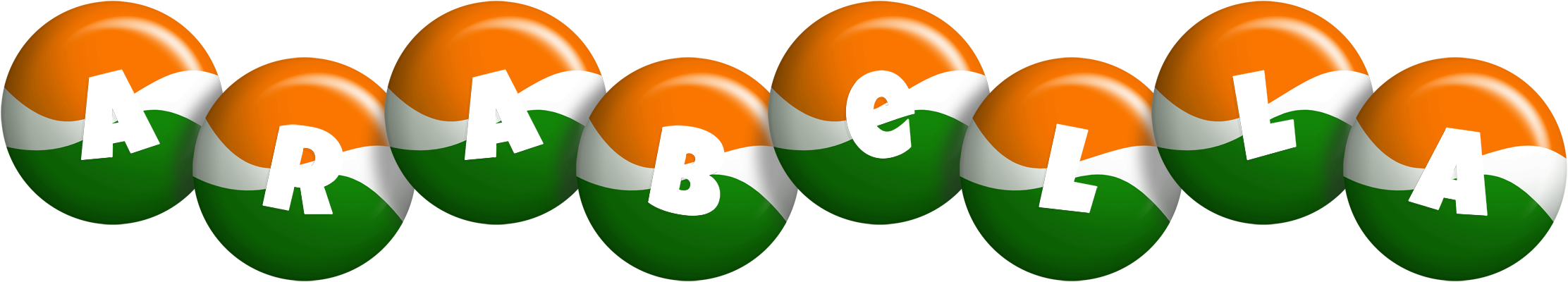 Arabella india logo