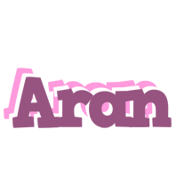 Aran relaxing logo