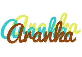 Aranka cupcake logo