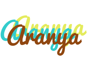 Aranya cupcake logo