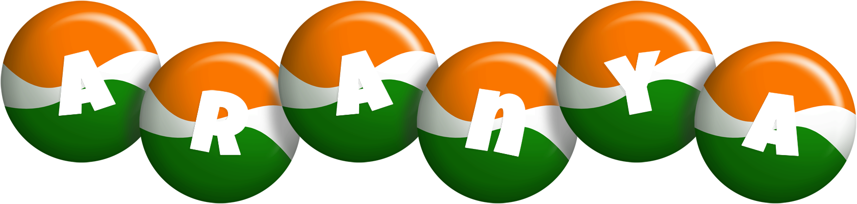 Aranya india logo