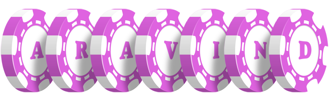 Aravind river logo