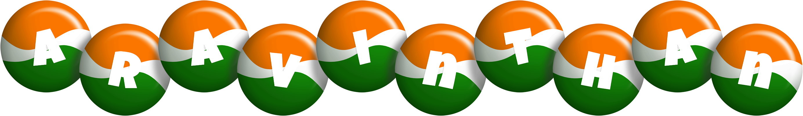 Aravinthan india logo