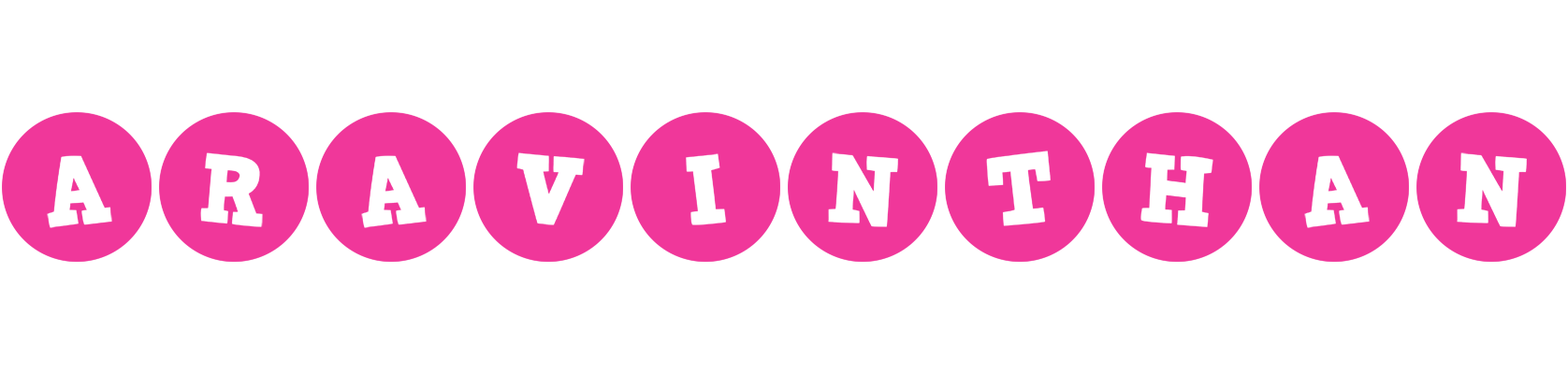 Aravinthan poker logo