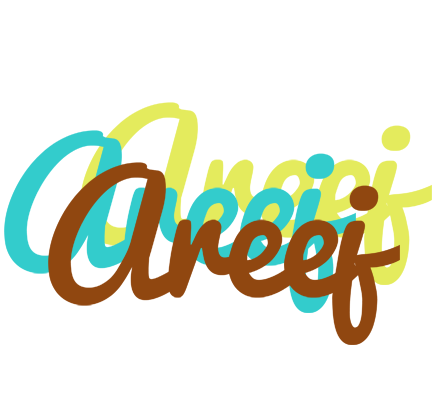 Areej cupcake logo