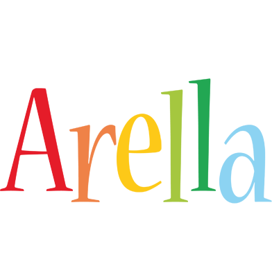 Arella birthday logo
