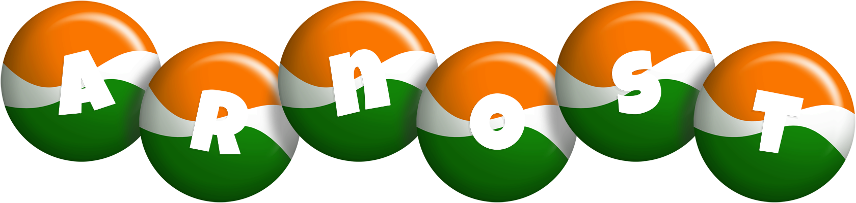 Arnost india logo