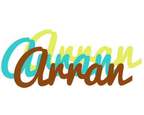 Arran cupcake logo
