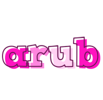 Arub hello logo