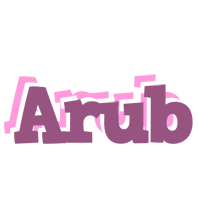 Arub relaxing logo