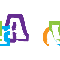 Arvo casino logo
