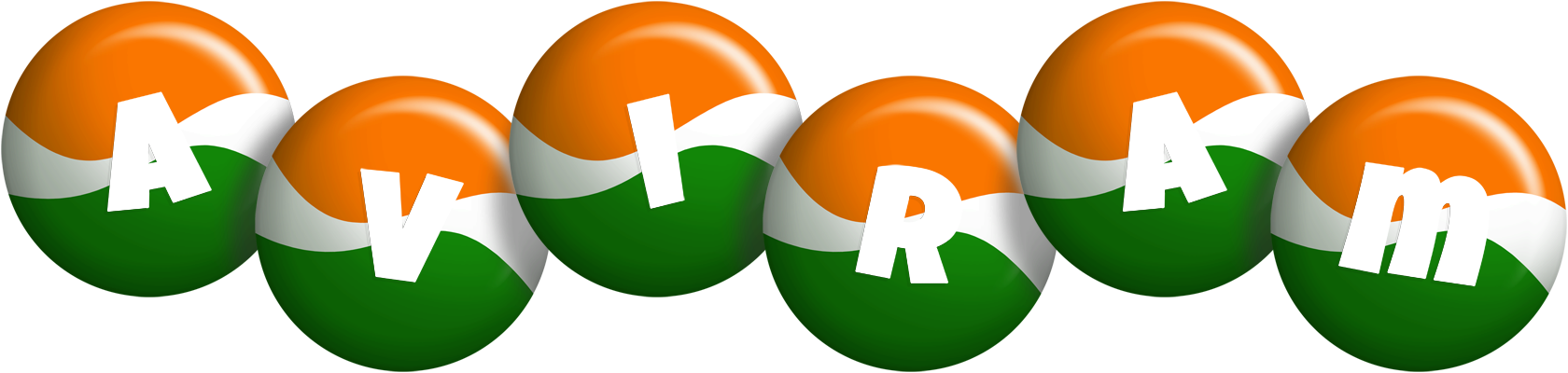 Aviram india logo